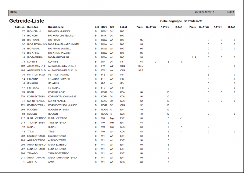 Datei:PD Auftrag Sam Getreide-Liste.png